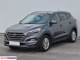Hyundai Tucson 2015 1.7 113 KM