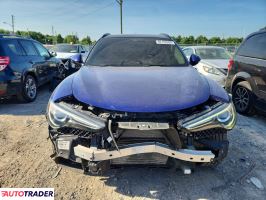 Alfa Romeo Stelvio 2020 2