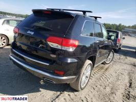 Jeep Grand Cherokee 2018 5