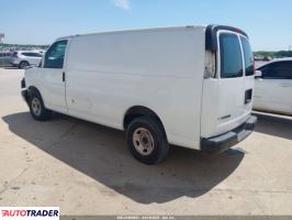 Chevrolet Pozostałe 2019 4 Chevrolet Pozostałe 2019 4