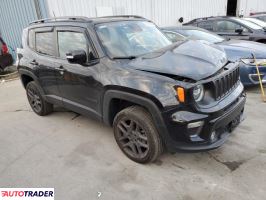 Jeep Renegade 2020 1