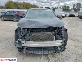 Toyota Pozostałe 2022 2