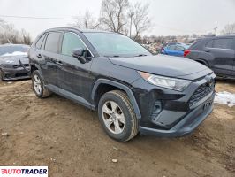 Toyota Pozostałe 2020 2