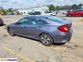 Honda Civic 2020 2