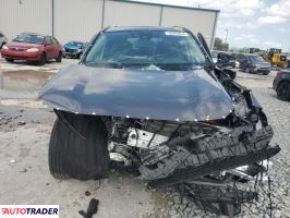 Toyota Pozostałe 2022 2