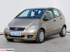 Mercedes A-klasa 2004 1.5 93 KM Mercedes A-klasa 2004 1.5 93 KM