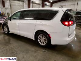 Chrysler Voyager 2024 3