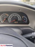 Fiat Palio 2002 1.2 80 KM