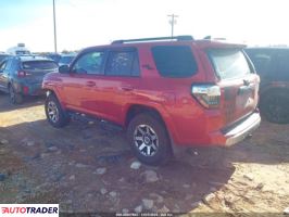 Toyota Pozostałe 2021 4