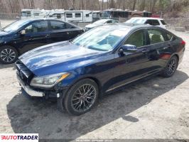 Hyundai Genesis 2020 3