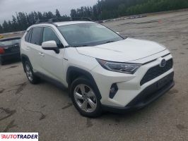 Toyota Pozostałe 2021 2