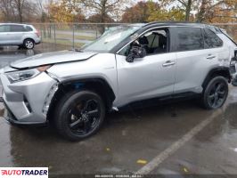 Toyota Pozostałe 2021 2