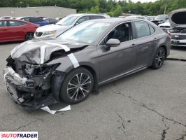 Toyota Camry 2020 2 Toyota Camry 2020 2