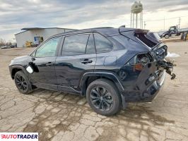 Toyota Pozostałe 2022 2