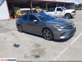 Toyota Camry - zobacz ofertę
