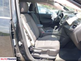 Chevrolet Equinox 2020 1 Chevrolet Equinox 2020 1