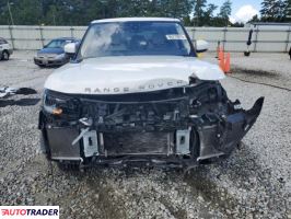 Land Rover Range Rover Sport 2021 3