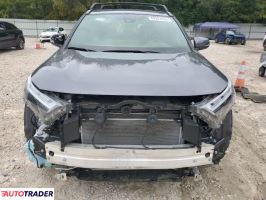 Toyota Pozostałe 2022 2 Toyota Pozostałe 2022 2