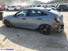 Honda Civic 2021 1 Honda Civic 2021 1