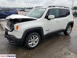 Jeep Renegade 2018 2