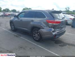 Toyota Highlander 2019 3 Toyota Highlander 2019 3