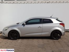 Kia Ceed 2008 1.6 124 KM