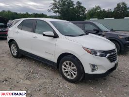 Chevrolet Equinox 2021 1