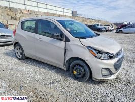 Chevrolet Spark 2021 1