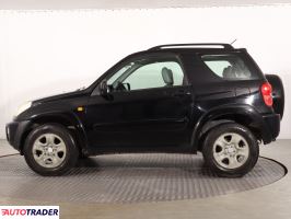 Toyota RAV 4 2003 2.0 147 KM