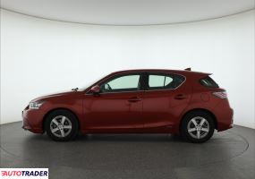 Lexus CT 2015 1.8 134 KM
