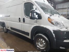 Dodge Ram - zobacz ofertę