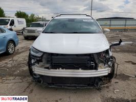 Chrysler Pacifica 2021 3