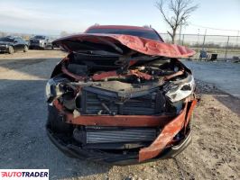 Chevrolet Equinox 2020 1 Chevrolet Equinox 2020 1