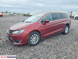 Chrysler Pacifica 2020 3