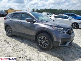 Honda CR-V 2021 1 Honda CR-V 2021 1