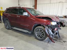 Jeep Grand Cherokee 2021 3