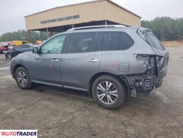 Nissan Pathfinder 2020 3