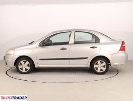 Chevrolet Aveo 2009 1.2 83 KM