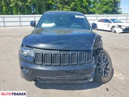 Jeep Grand Cherokee 2020 3
