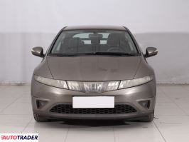 Honda Civic 2008 1.3 81 KM