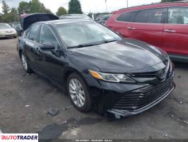 Toyota Camry 2020 2 Toyota Camry 2020 2