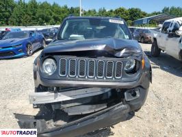 Jeep Renegade 2018 2