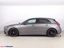 Mercedes A-klasa 2020 2.0 187 KM