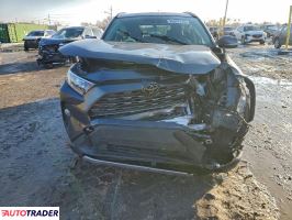 Toyota Pozostałe 2020 2