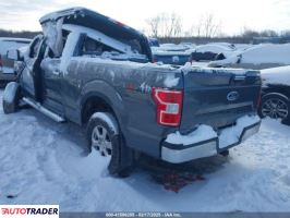 Ford Pozostałe 2019 3 Ford Pozostałe 2019 3