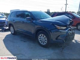 Toyota Highlander 2025 2 Toyota Highlander 2025 2