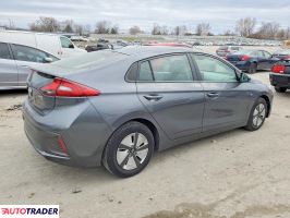 Hyundai IONIQ Hybrid 2020 1