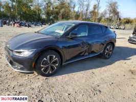 Kia EV6 - zobacz ofertę