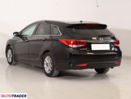 Hyundai i40 2016 1.7 139 KM