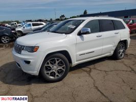 Jeep Grand Cherokee 2020 3